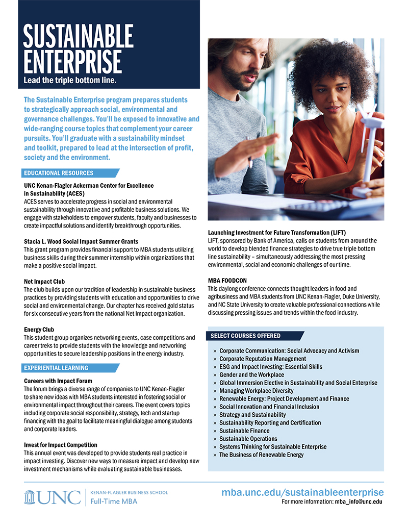 MBA Sustainable Enterprise At A Glance